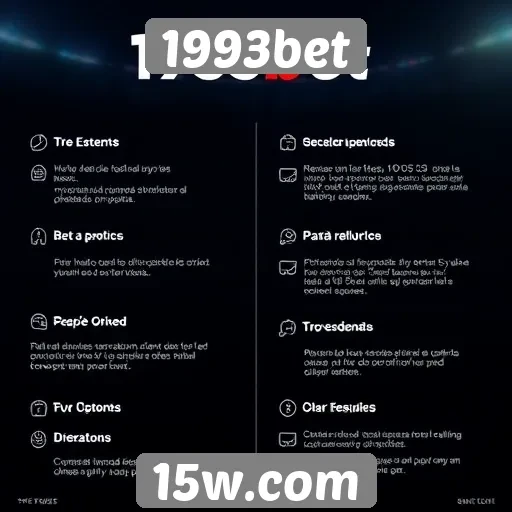 Recursos e funcionalidades do 1993bet